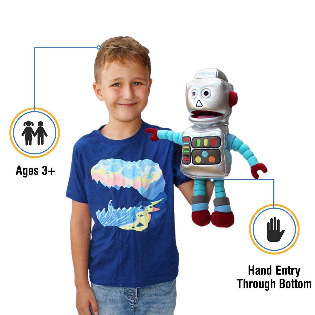 Robot Hand Puppet (14")
